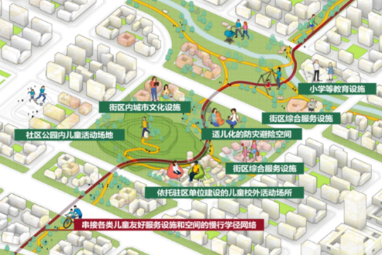 住建部：統(tǒng)籌推進(jìn)兒童友好空間建設(shè)